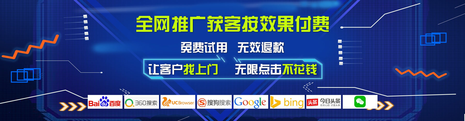 朝阳竞价开户
